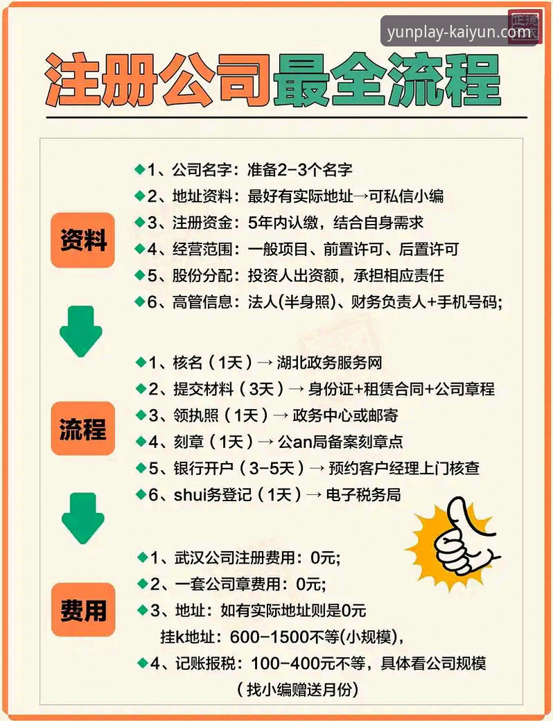 开yunapp官网必备实用指南：从下载到注册一步到位